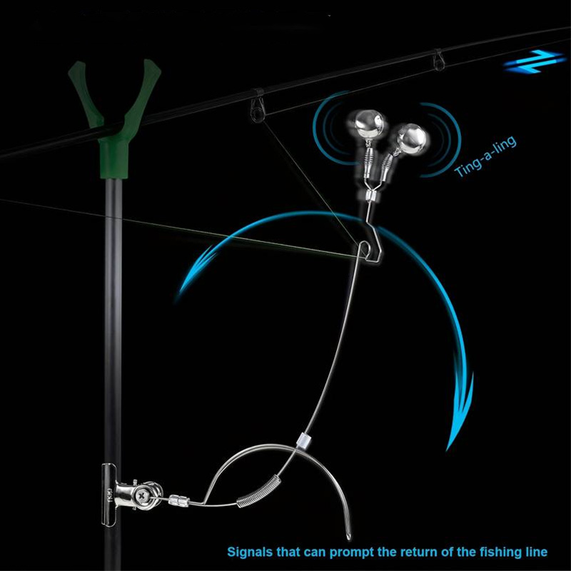Bite Alarm Fishing - Морская рыбалка, ловля карпа, рыбалка с